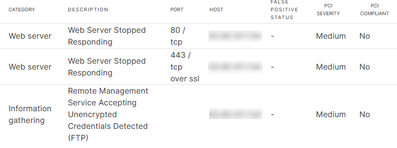 Click image for larger version

Name:	2024-05-08_09-22-58 - PCI-DSS Failed List #.png
Views:	389
Size:	49.5 KB
ID:	557139