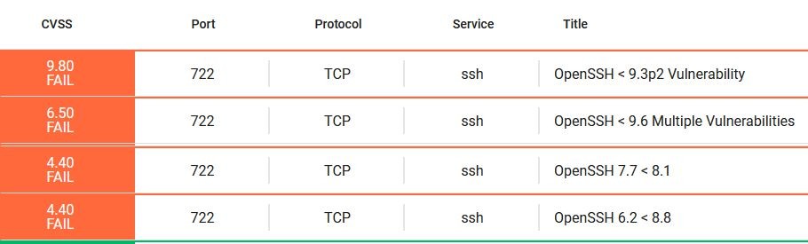 Click image for larger version

Name:	opensshvulnerabilities.jpg
Views:	53
Size:	44.1 KB
ID:	557417